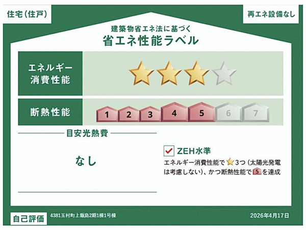 省エネ性能ラベル
