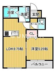 山陽本線 東岡山駅 徒歩20分