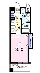 吉備線 備前三門駅 徒歩6分