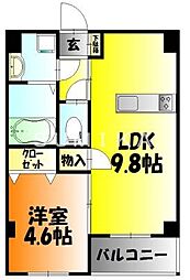 宇野線 大元駅 徒歩7分