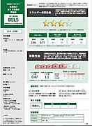 住棟ラベルの場合、住棟全体の性能を示すもので、特定の住戸の性能を示すものではありません