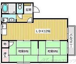 フレグランス佐藤・1 2LDKの間取図画像