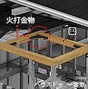【火打ち金物】床面全体で地震の力を受け止めて耐力壁に平均的に力を伝えることで耐震性を高めています。さらに、梁や桁といった構造材が地震の力で変形することを防ぐため、火打ち金物で補強します。