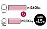 その他：【全戸の基礎の主筋に16mm鉄筋】自主基準として全戸の基礎の主筋に16mm鉄筋を採用することで、通常の木造住宅のベタ基礎工事に用いられる13mm鉄筋よりも強度を大きく上回っています。