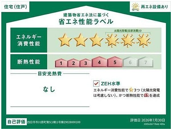 省エネ性能ラベル