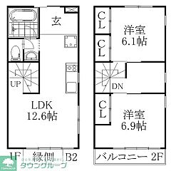 物件の間取り