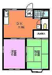 テラス湘南B 2DKの間取図画像