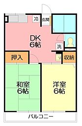 ハイツベネッセ 2DKの間取図画像