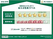 住棟ラベルの場合、住棟全体の性能を示すもので、特定の住戸の性能を示すものではありません