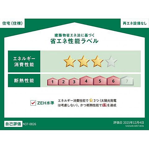 省エネ性能ラベル