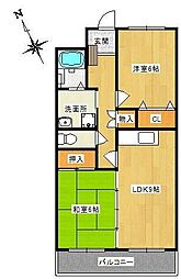 ルネッサンス宮ノ尾I 2階