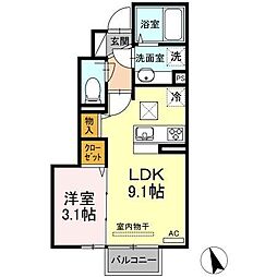 JR日豊本線 下曽根駅 徒歩30分