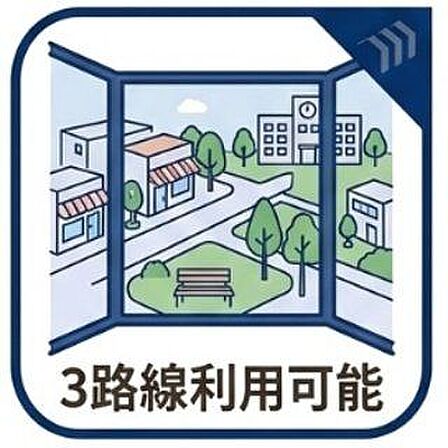 3路線利用可能