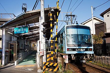 江ノ島電鉄線「和田塚駅」 徒歩32分。 2530m