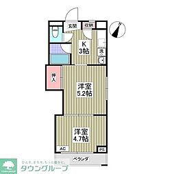 エルプレシア前橋 2DKの間取図画像