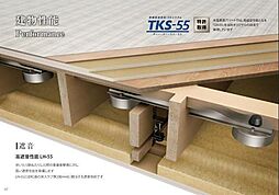 エトワール 102 1階1LDKの室内