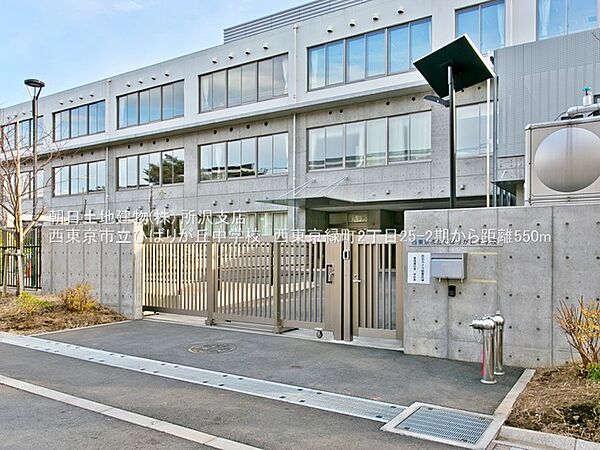 周辺を拡大表示
