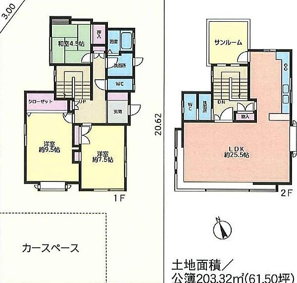 その他を拡大表示