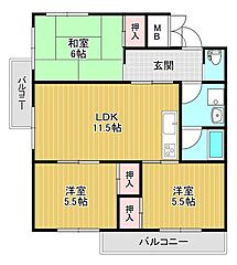 物件の間取り