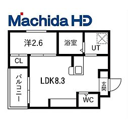 エヌエム・キャトフ・ヴァン・ディズヌフ 1LDKの間取図画像