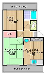 物件の間取り
