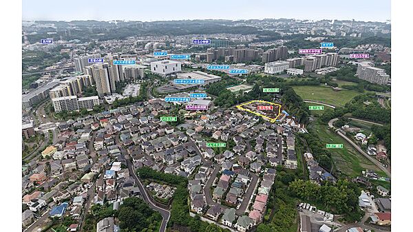 その他を拡大表示