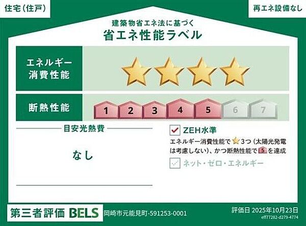 省エネ性能ラベル