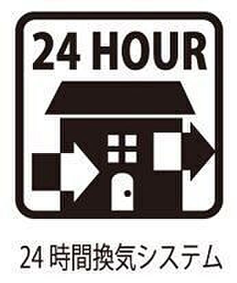 設備を拡大表示