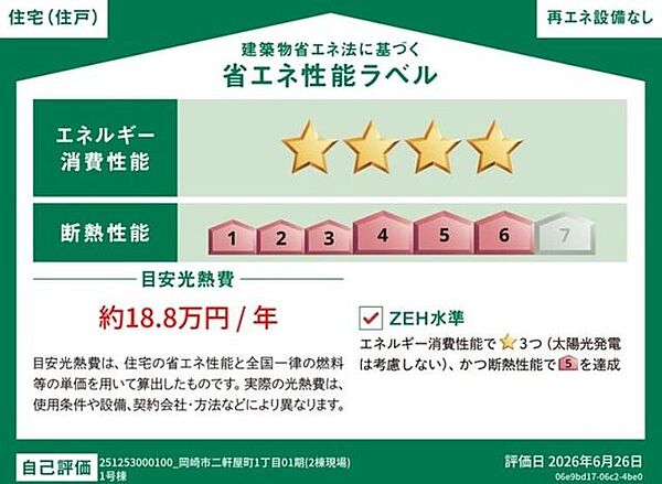 省エネ性能ラベル