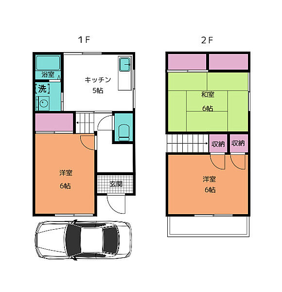その他を拡大表示
