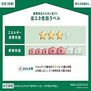 住棟ラベルの場合、住棟全体の性能を示すもので、特定の住戸の性能を示すものではありません