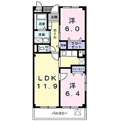 物件の間取り