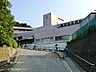 周辺：横浜総合病院1000ｍ