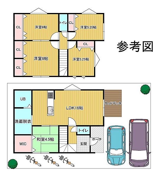 その他を拡大表示