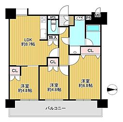間取図画像 3LDK