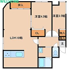物件の間取り
