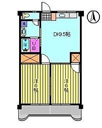 サニーフラット久米 2DKの間取図画像