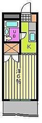 古川フラット 1Kの間取図画像