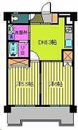 第100杉フラット 2DKの間取図画像