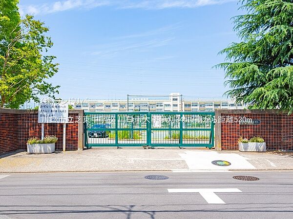 周辺を拡大表示