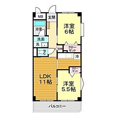 物件の間取り