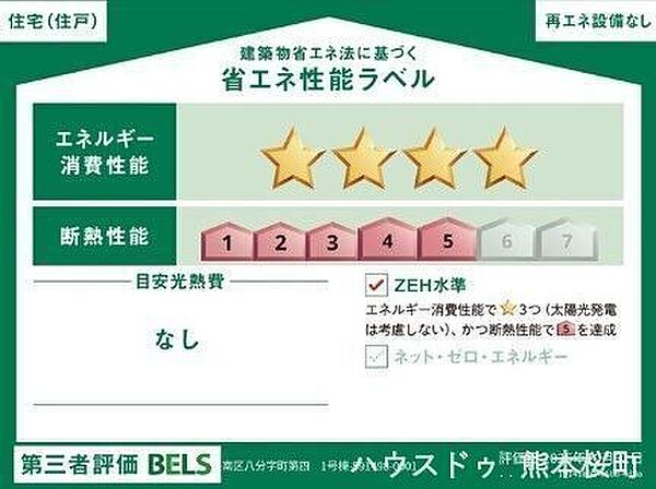 省エネ性能ラベル