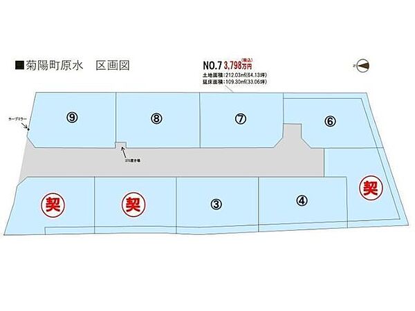その他を拡大表示