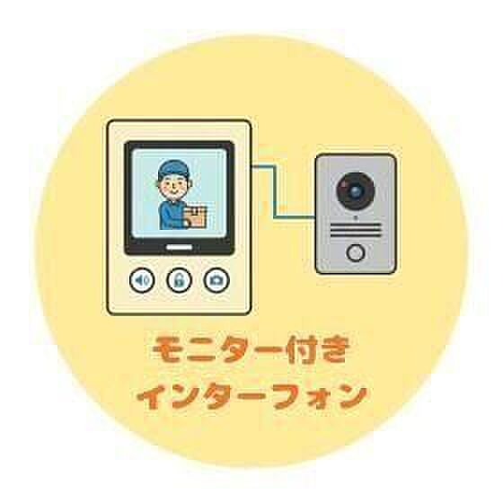 設備を拡大表示