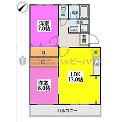 物件の間取り