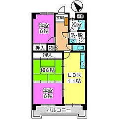 物件の間取り