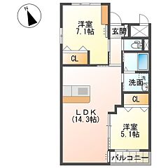 物件の間取り