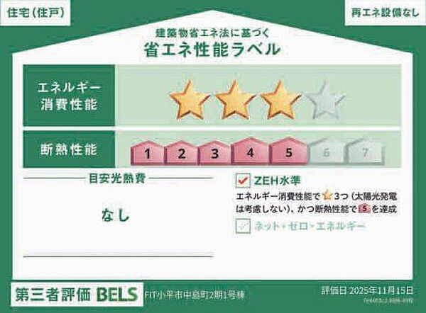 省エネ性能ラベル