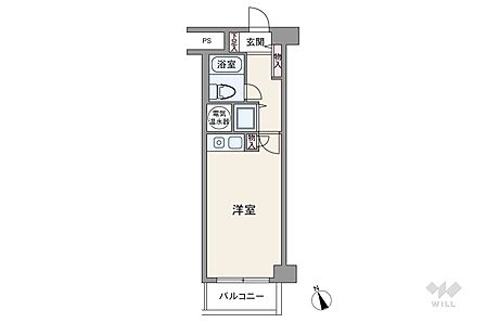 1R 間取り