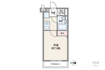 1K 間取り